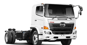 C-MODEL