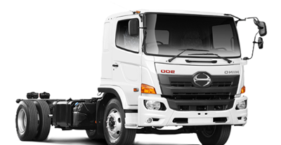 C-MODEL